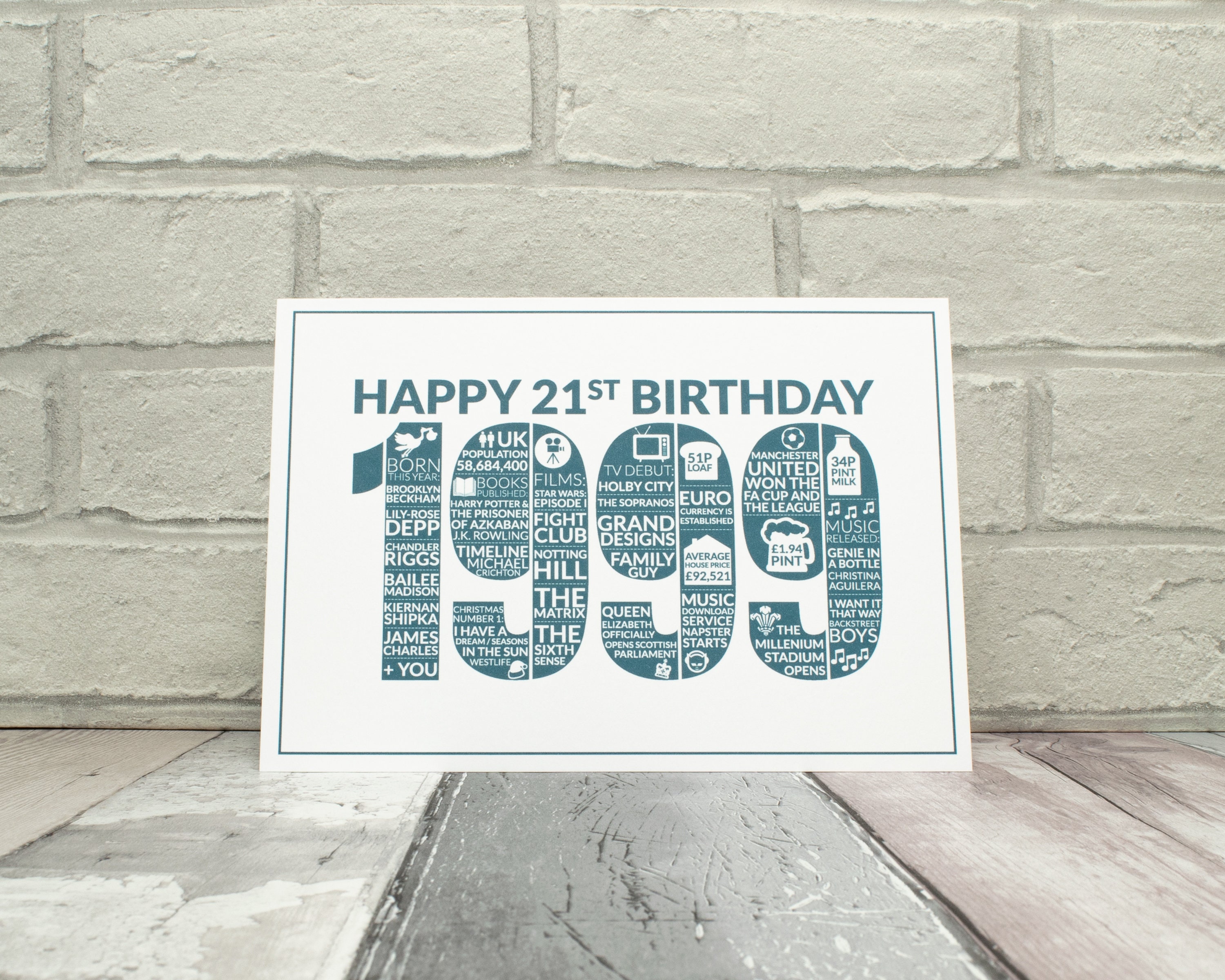 personalised 21st birthday card for him birthday card for etsy