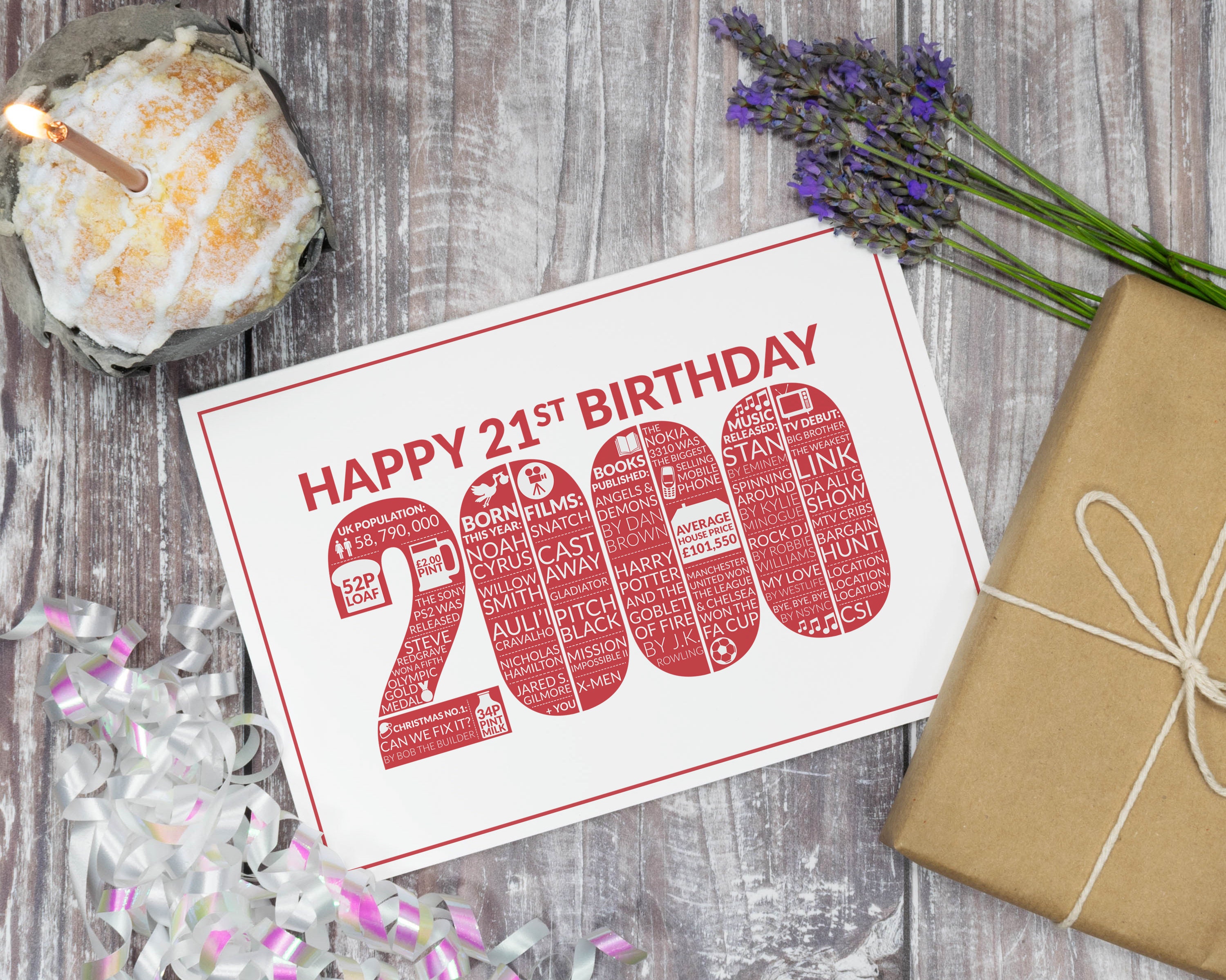 personalised 21st birthday card for him personalised 21st etsy
