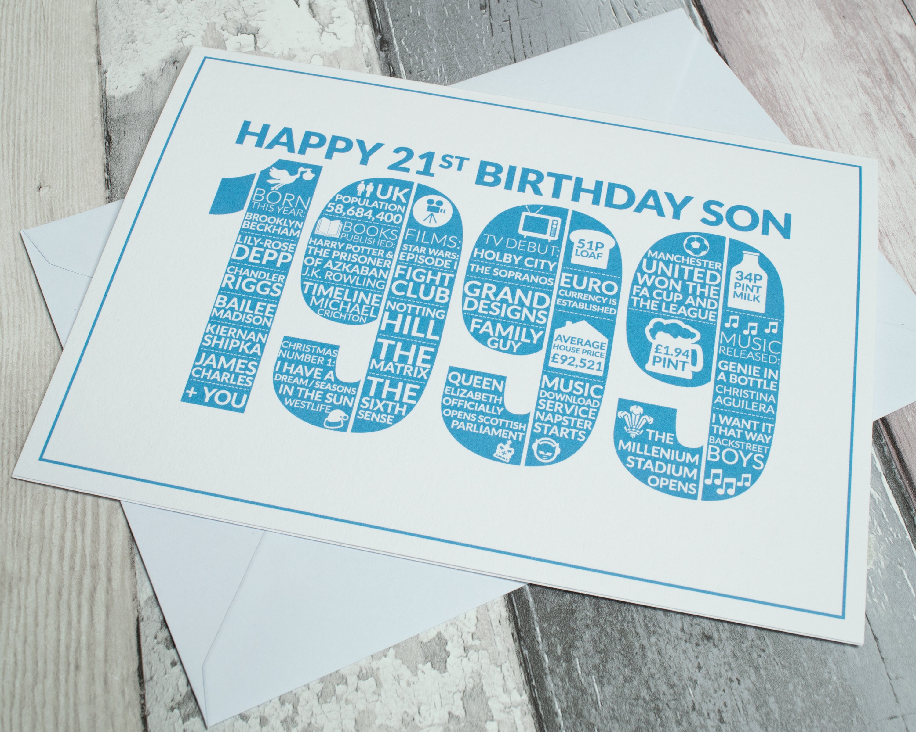 personalised 21st birthday card for him birthday card for etsy