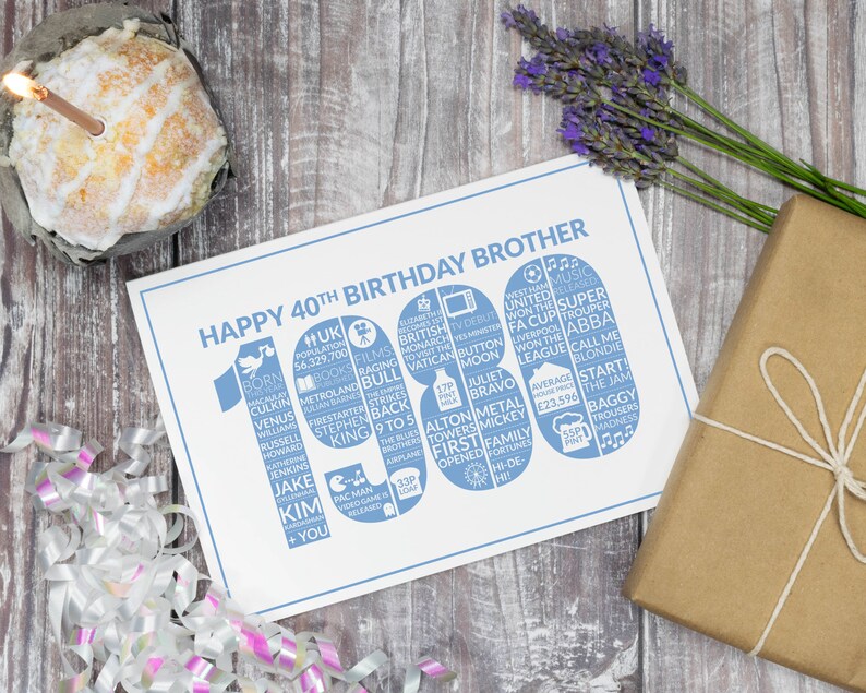40 Birthday Card Brother Happy 40th Birthday Brother Etsy