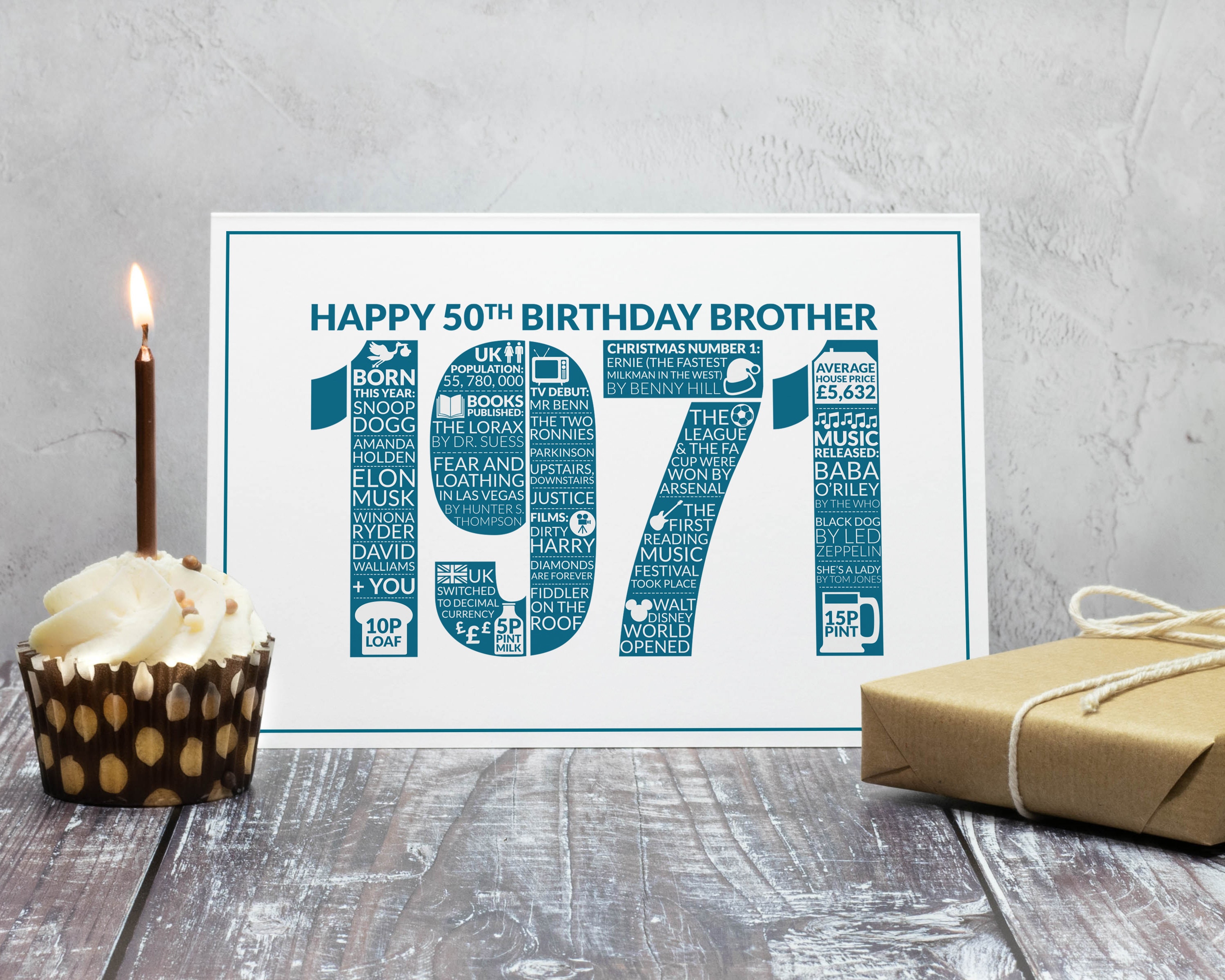 50th Birthday Card Brother Happy 50th Birthday Brother Etsy