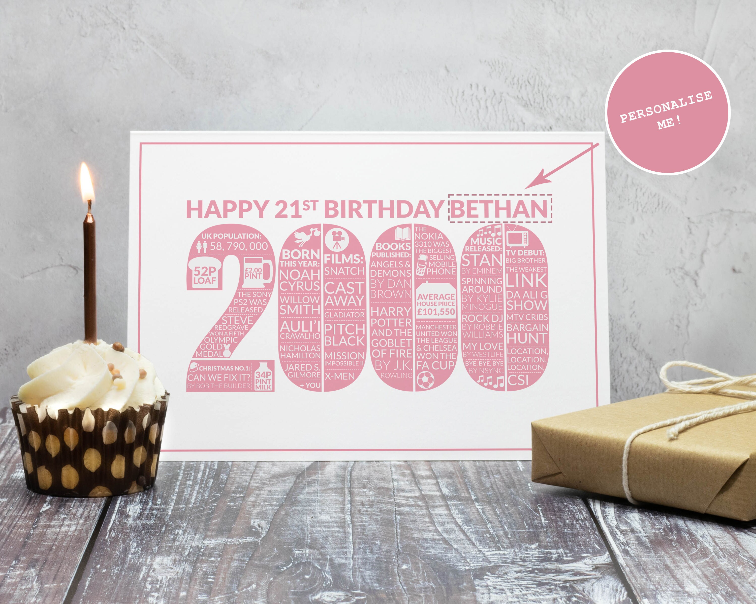 personalised 21st birthday card for him personalised 21st etsy