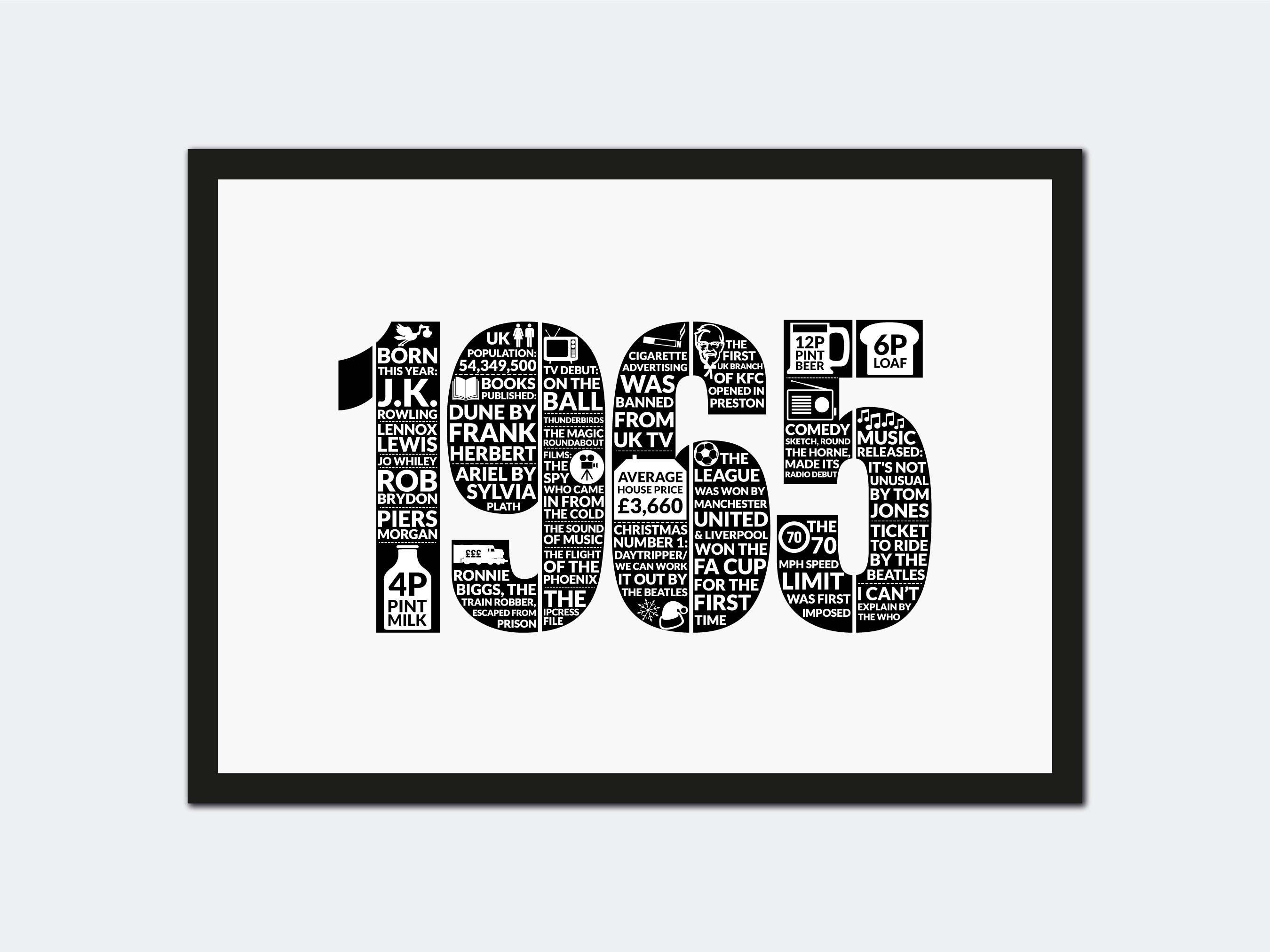 PERSONALISED 60th Birthday Gifts For Him Grandad Dad