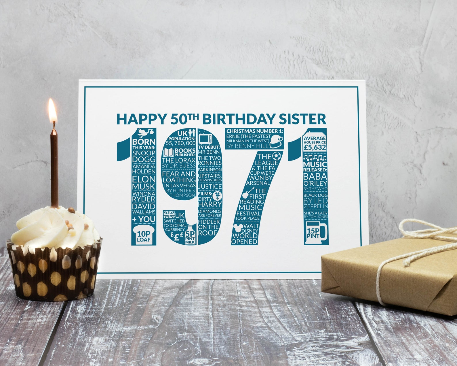 50th Birthday Card Sister Happy 50th Birthday Sister | Etsy