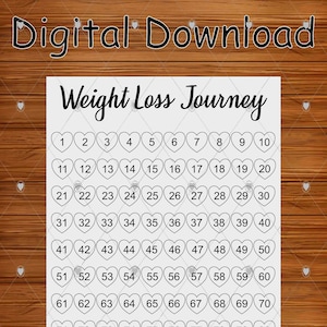 Può includere: Un tracker di viaggio di perdita di peso stampabile con 100 caselle a forma di cuore numerate da 1 a 100. Il tracker è progettato per aiutare le persone a tenere traccia dei loro progressi nel loro viaggio di perdita di peso.