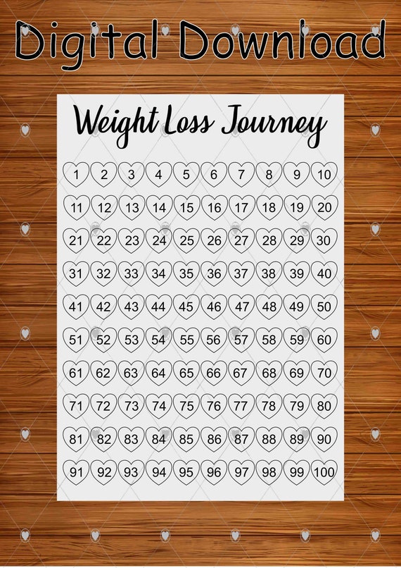 100kg 100lb Weight Loss Digital Download Weight Chart Print Etsy Sweden