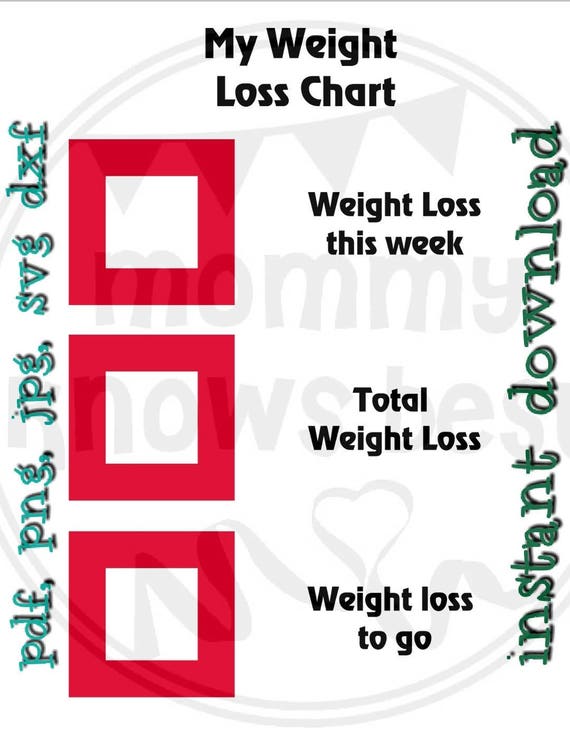 svg & jpg Goal weight Print  motivational digital file  pdf