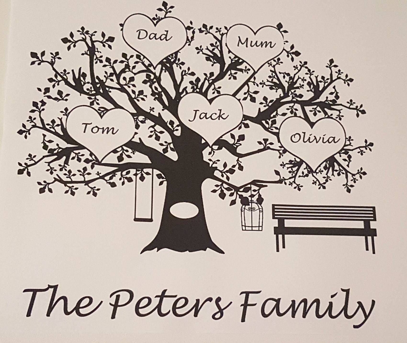 Family Tree Cushion. Personalised Soft Cushion. Special Family - Etsy UK