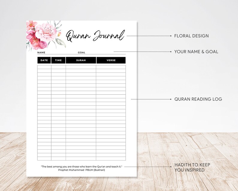 May include: A printable Quran journal with a floral design. The journal has sections for name, goal, date, time, surah, and verse. It also includes a quote from the Prophet Muhammad PBUH (Bukhari): "The best among you are those who learn the Qur'an and teach it."