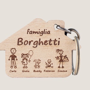 Portachiavi in Cuoio Made in Italy Personalizzato con Nome e Foto Segreta -  Idea Regalo Nonno