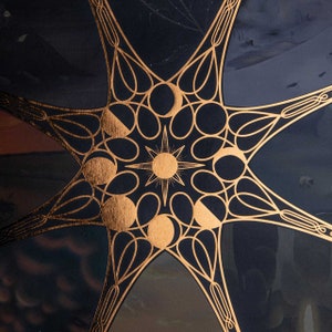 Pagan Wheel of the Year - art print and booklet image 9
