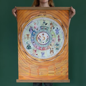 Calendario lunar grande 2025