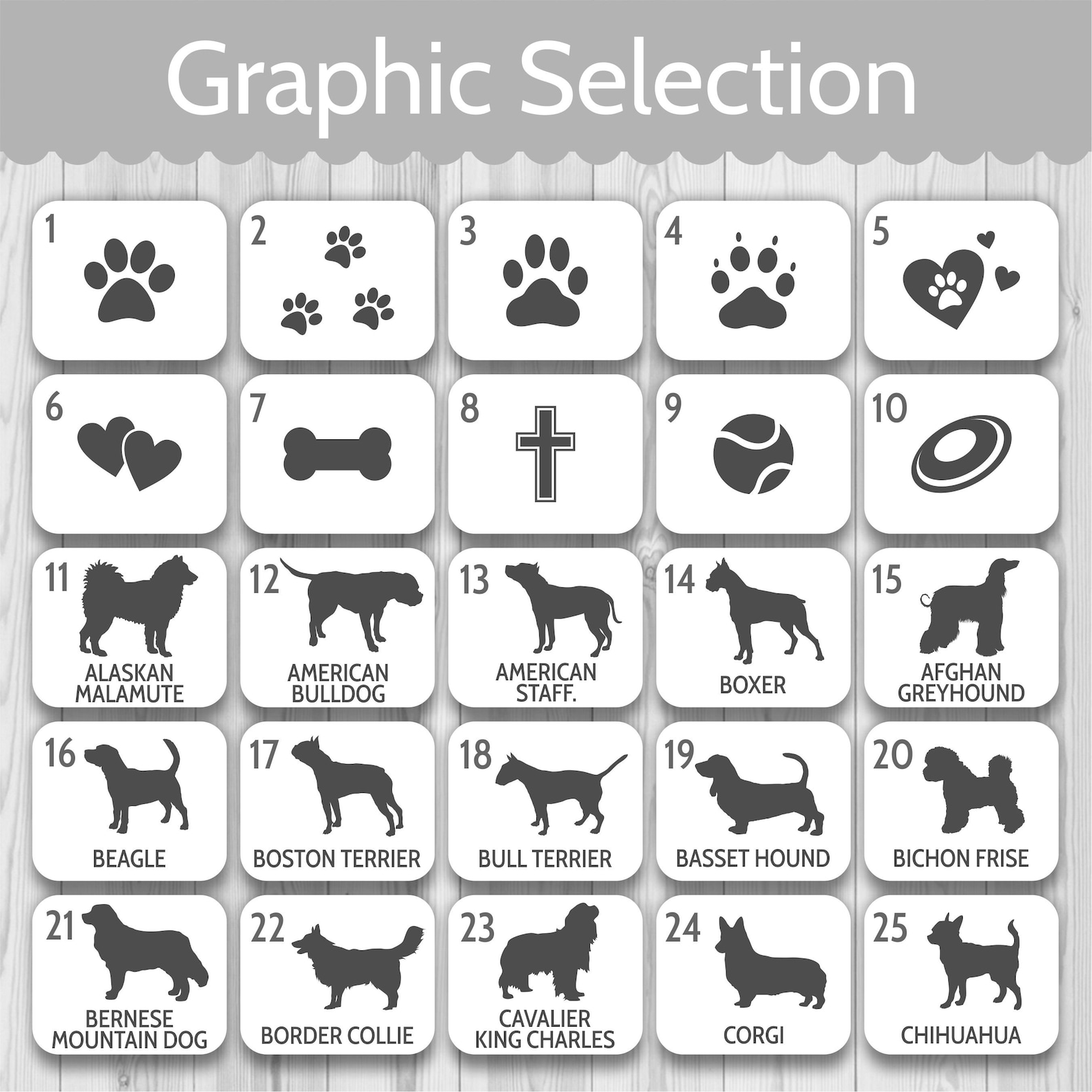 Dog Memorial Stone. Personalized Pet Memorial Stone for Etsy Canada