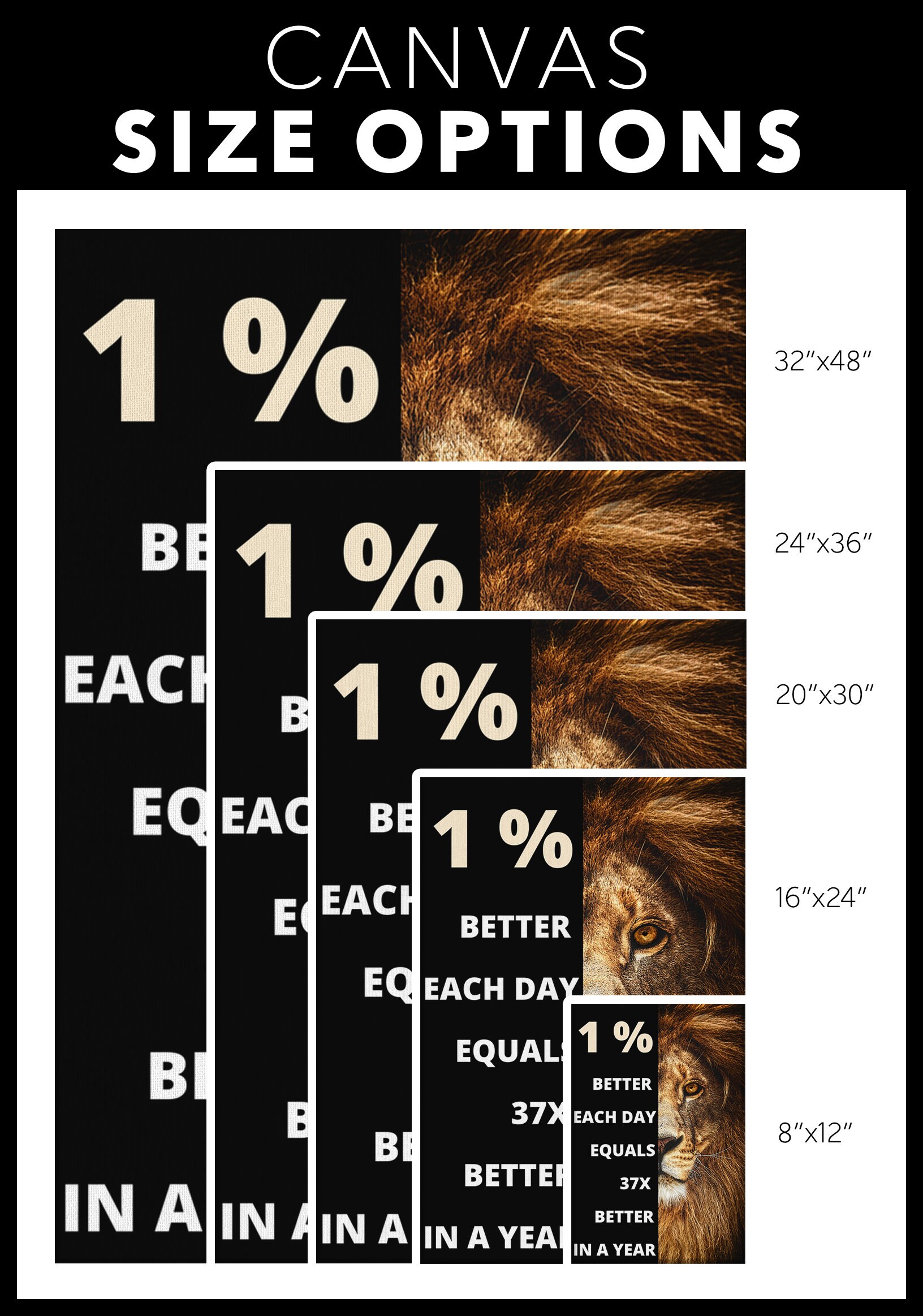 Lion Canvas with Quote Famous Paintings Inspirational | Etsy