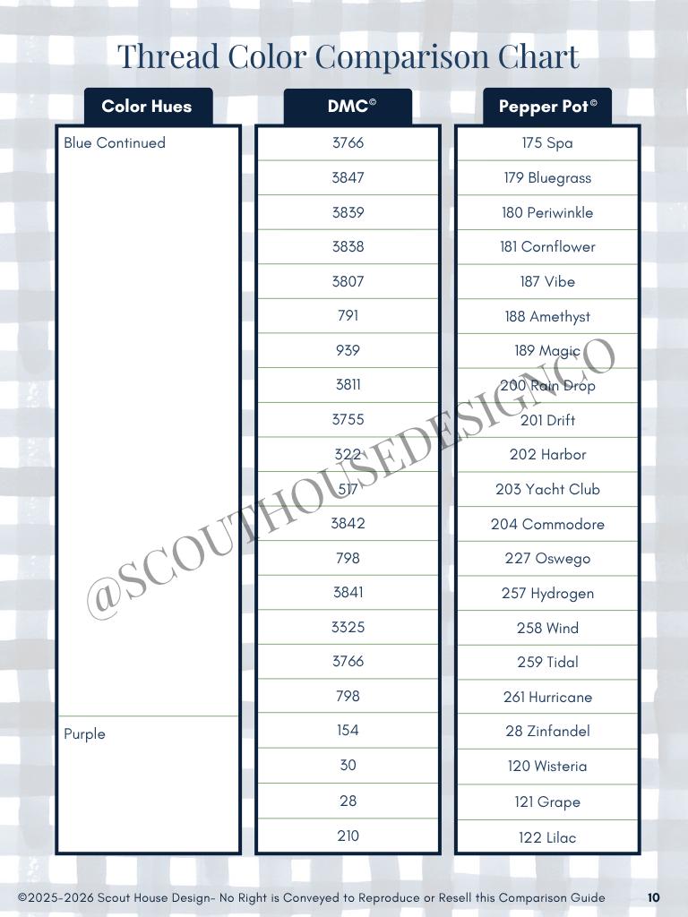 DMC Pepper Pot Thread Color Comparison Chart (searchable PDF) - Etsy