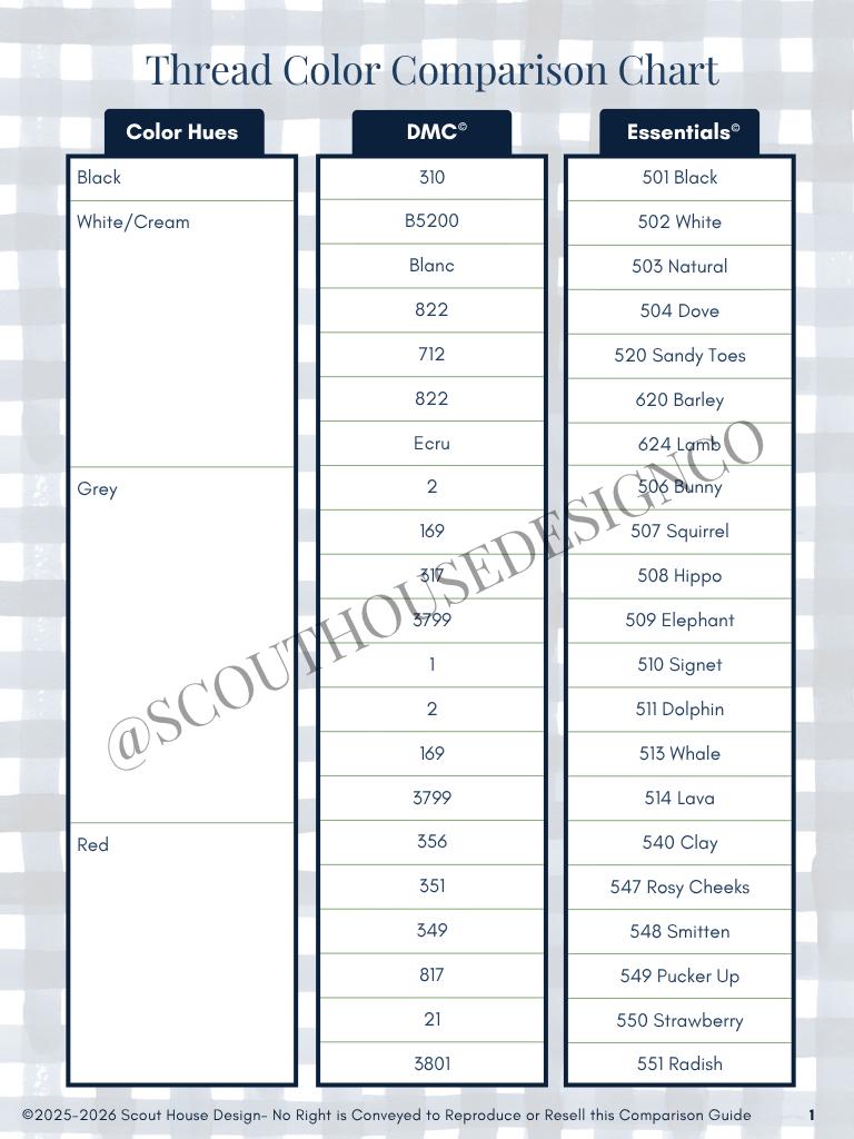 Essentials Thread Chart DMC to Essentials Thread Color Comparison Chart (digital Download) - Etsy