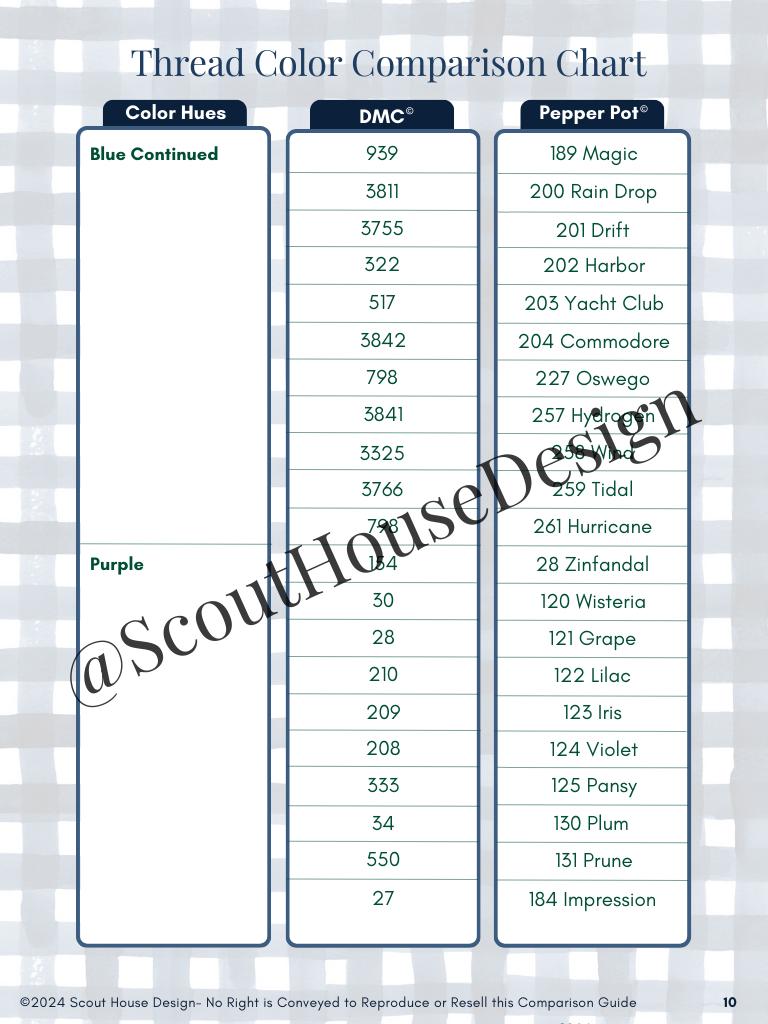 Cross Stitch Thread Conversion Chart