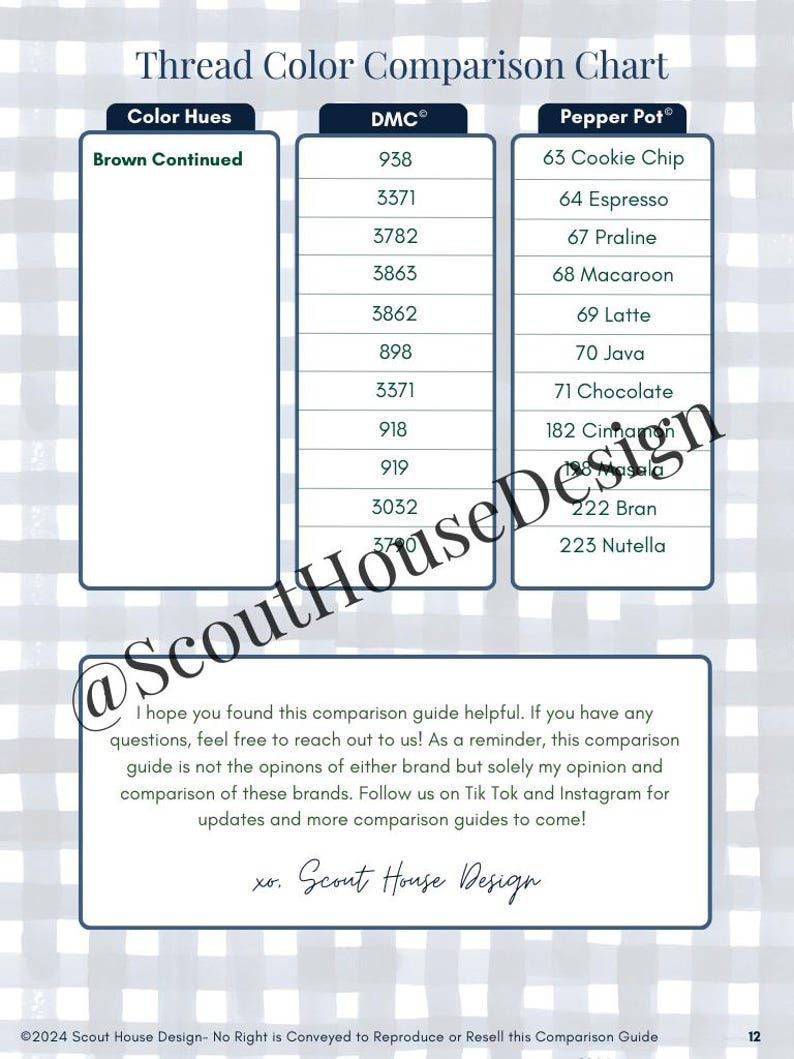 Needlepoint Cross Stitch Searchable PDF DMC Pepper Pot Thread Color