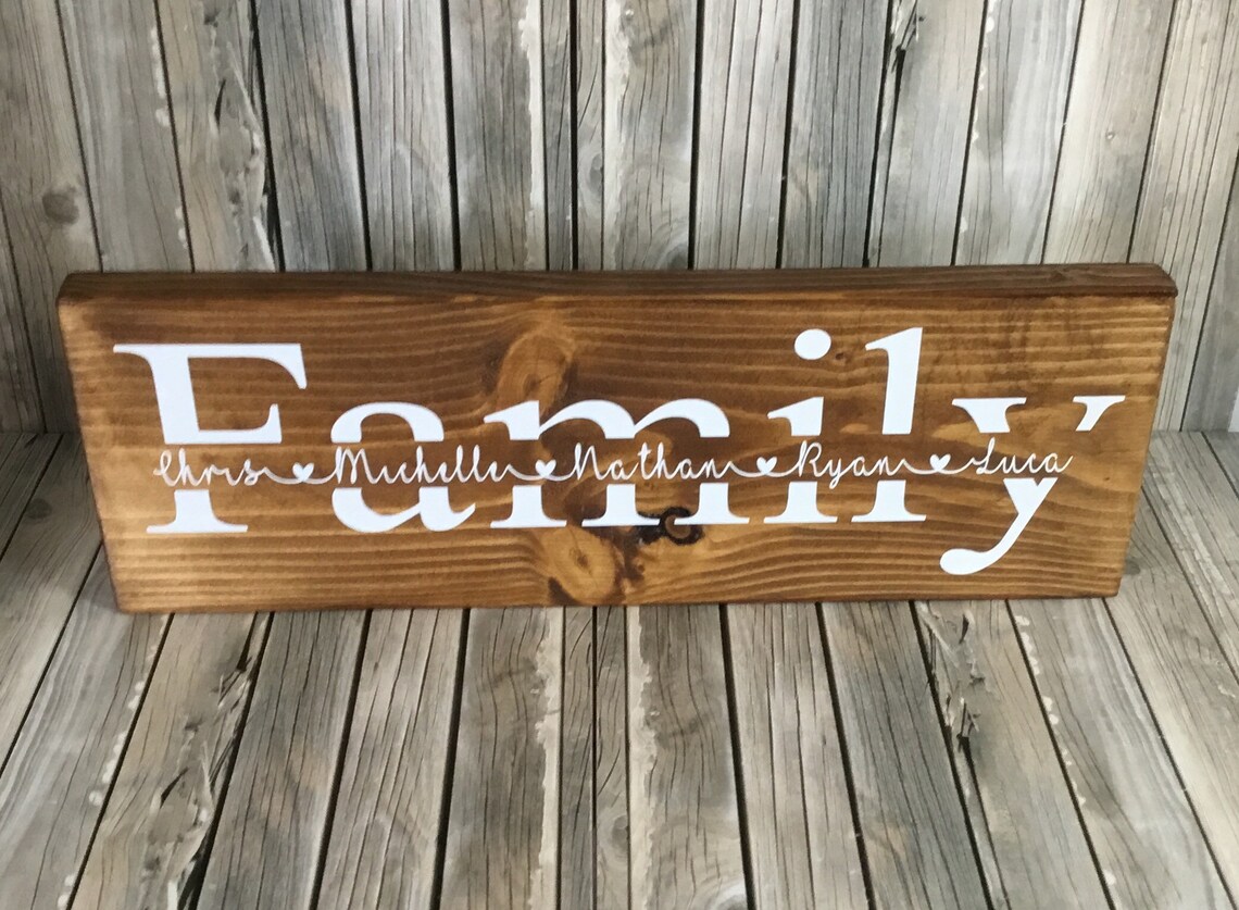 Personalised wooden family / name plaque . Surname plaque . Etsy