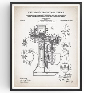 KitchenAid Stand Mixer Patent Wall Art (4 Design Options) – Pediment  Publishing