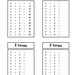 Multiplication Times Tables Worksheets. Worksheets for Practicing ...