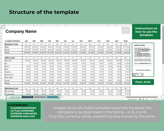 Business Budget Template Excel Free
