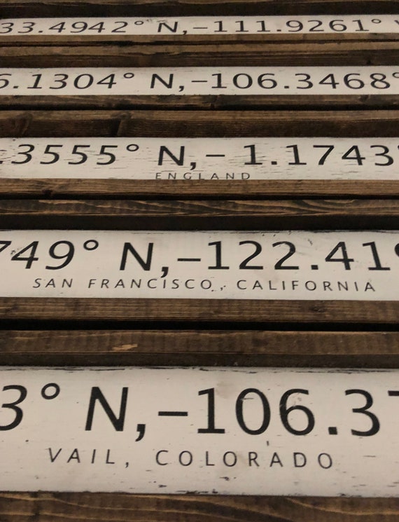 longitude and latitude gifts for him