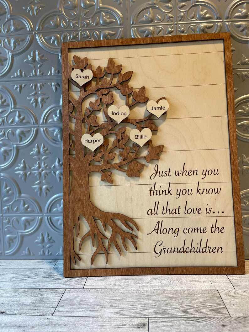 Mothers Day Family Tree Sign Personalized Sign With Grand Etsy mothers-day-family-tree-sign-personalized-sign-with-grand-etsy