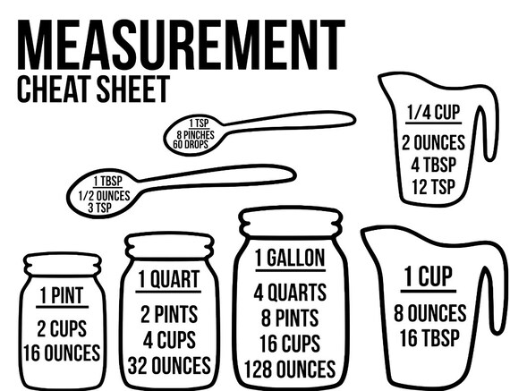Measurement Cheat Sheet Decal Kitchen Measurements Baking Etsy