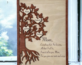 Mothers Day Family Tree - Personalized Sign With Children's Names - Wooden Sign - Gift For Mom - Custom Gift For Moms - Mom Birthday