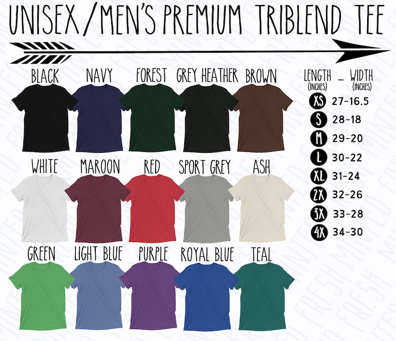May include: A chart showing different colors of t-shirts with the text "UNISEX/MEN'S PREMIUM TRIBLEND TEE" at the top. The chart shows the length and width measurements in inches for each size: XS, S, M, L, XL, 2X, 3X, and 4X.