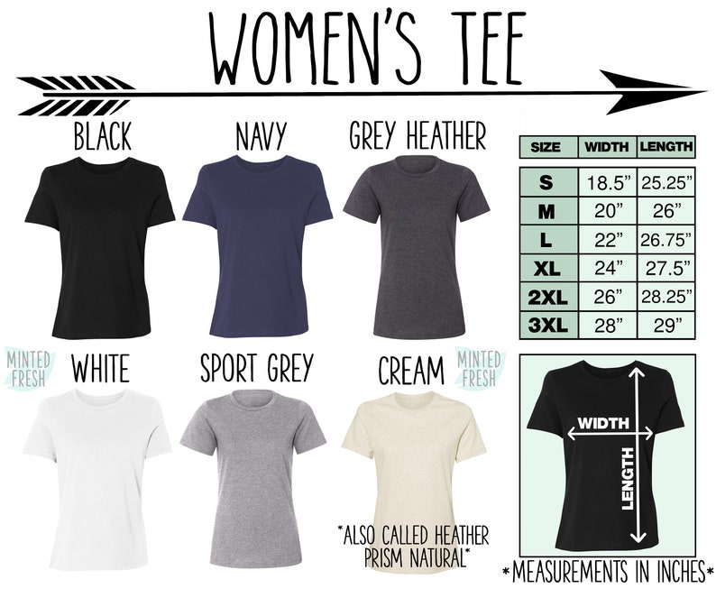 K&ouml;nnte beinhalten: Gr&ouml;&szlig;entabelle f&uuml;r Damen-T-Shirts mit Ma&szlig;en in Zoll. Die Tabelle zeigt die Breite und L&auml;nge des Shirts in verschiedenen Gr&ouml;&szlig;en von S bis 3XL. Die Farben der Shirts sind Schwarz, Marine, Grau meliert, Wei&szlig;, Sportgrau und Creme.
