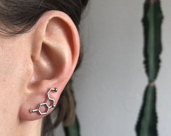 Sérotonine + Dopamine Grimpeurs d’oreille