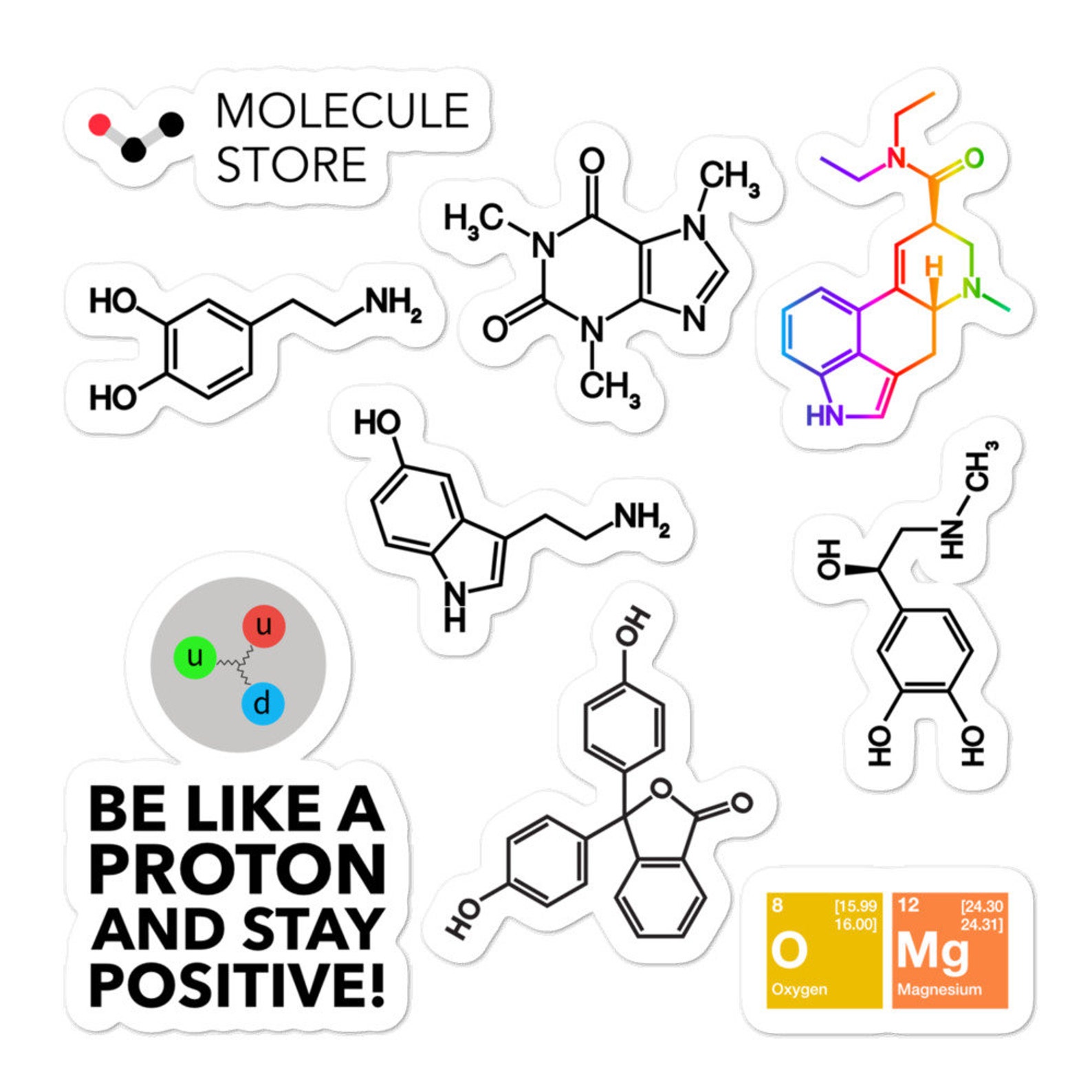 Chemistry Stickers With Science Jokes and Molecules for Nerds Etsy