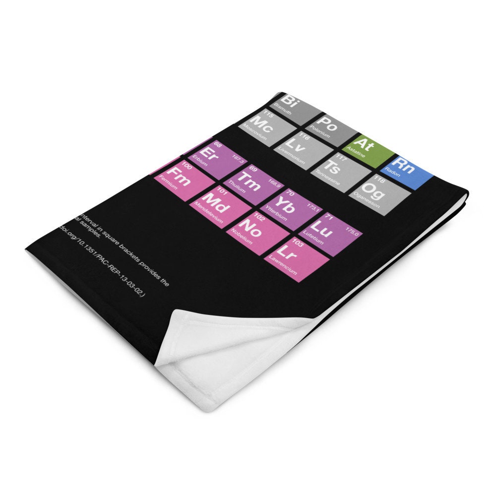 Science Periodic Table Pattern Print Blanket