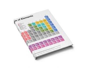 Periodic Table Journal