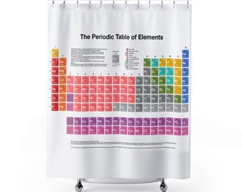 Periodic Table Shower Curtain
