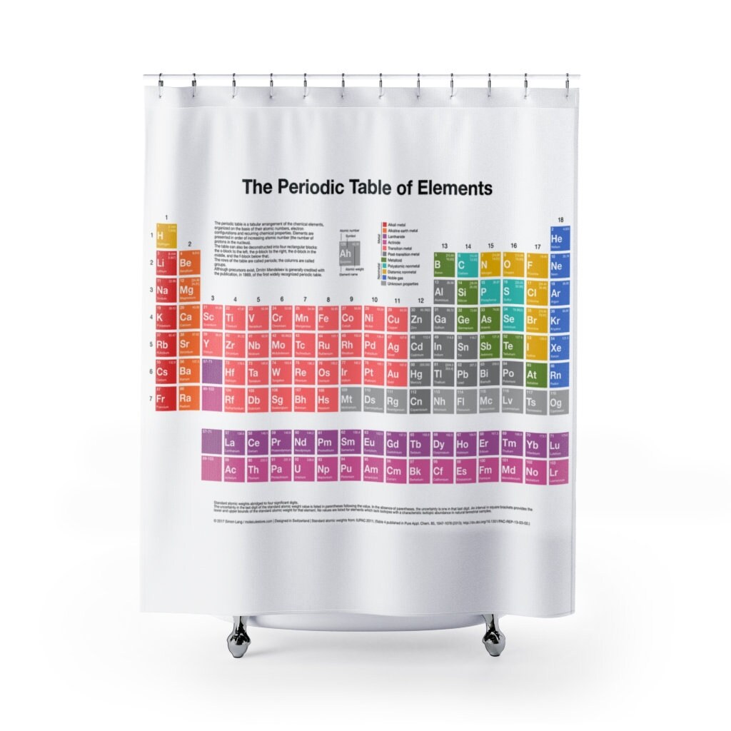 Periodic Table Shower Curtain Etsy UK