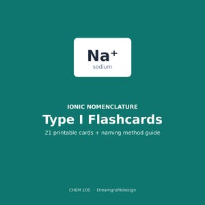 Ionische nomenclatuur flashcards type I, oefenkaarten voor het benoemen van ionische verbindingen, printbare scheikunde flashcards, studiegids algemene scheikunde
