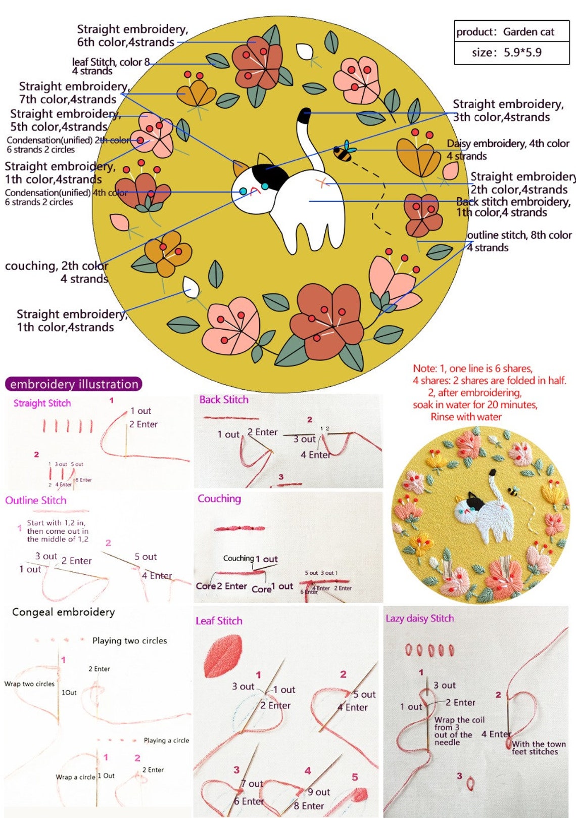 Beginners Cross Stitch Kits with Floral Pattern for Adults Etsy