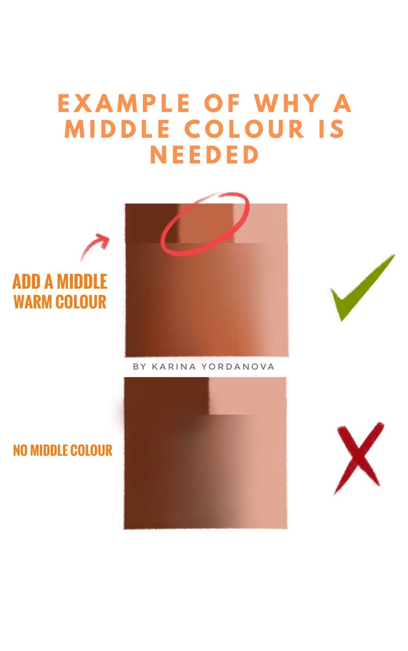 May include: An illustration demonstrating the use of a middle color. The text reads "EXAMPLE OF WHY A MIDDLE COLOUR IS NEEDED." The image shows color gradients with and without a middle warm color, marked with a check and an X.