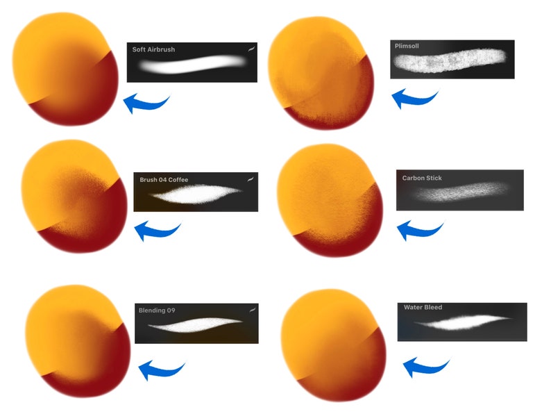 May include: A digital art tutorial demonstrating various brush strokes on a yellow and red gradient shape. The image shows examples of Soft Airbrush, Brush 04 Coffee, Plimsoll, Carbon Stick, Blending 09, and Water Bleed.