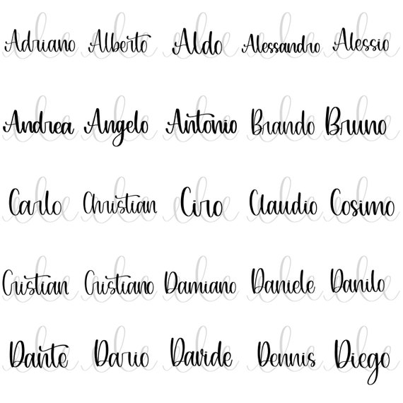 Nomi maschili italiani con la lettera a
