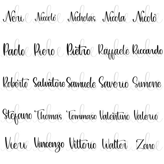 Nomi maschili con la lettera m