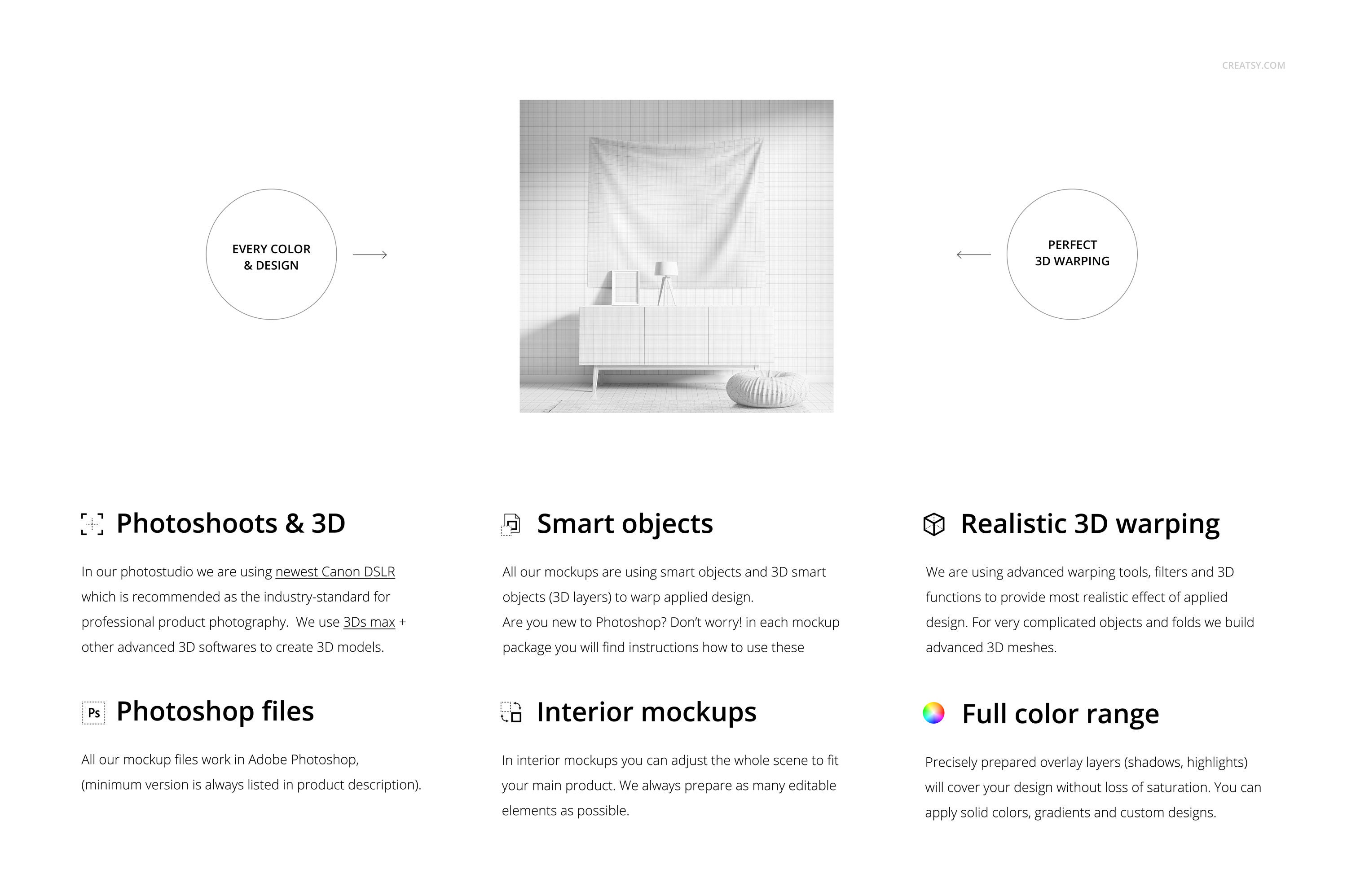 Tapestry Many Sizes Mockup Set Tapestry Mockup Tapestry Wall Etsy