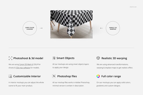 Download Kitchen Scene Tablecloth Mockup Set Oilcloth Tempalte Table Etsy