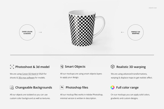12 Oz Latte Mug Mockup Set For Sublimation Etsy