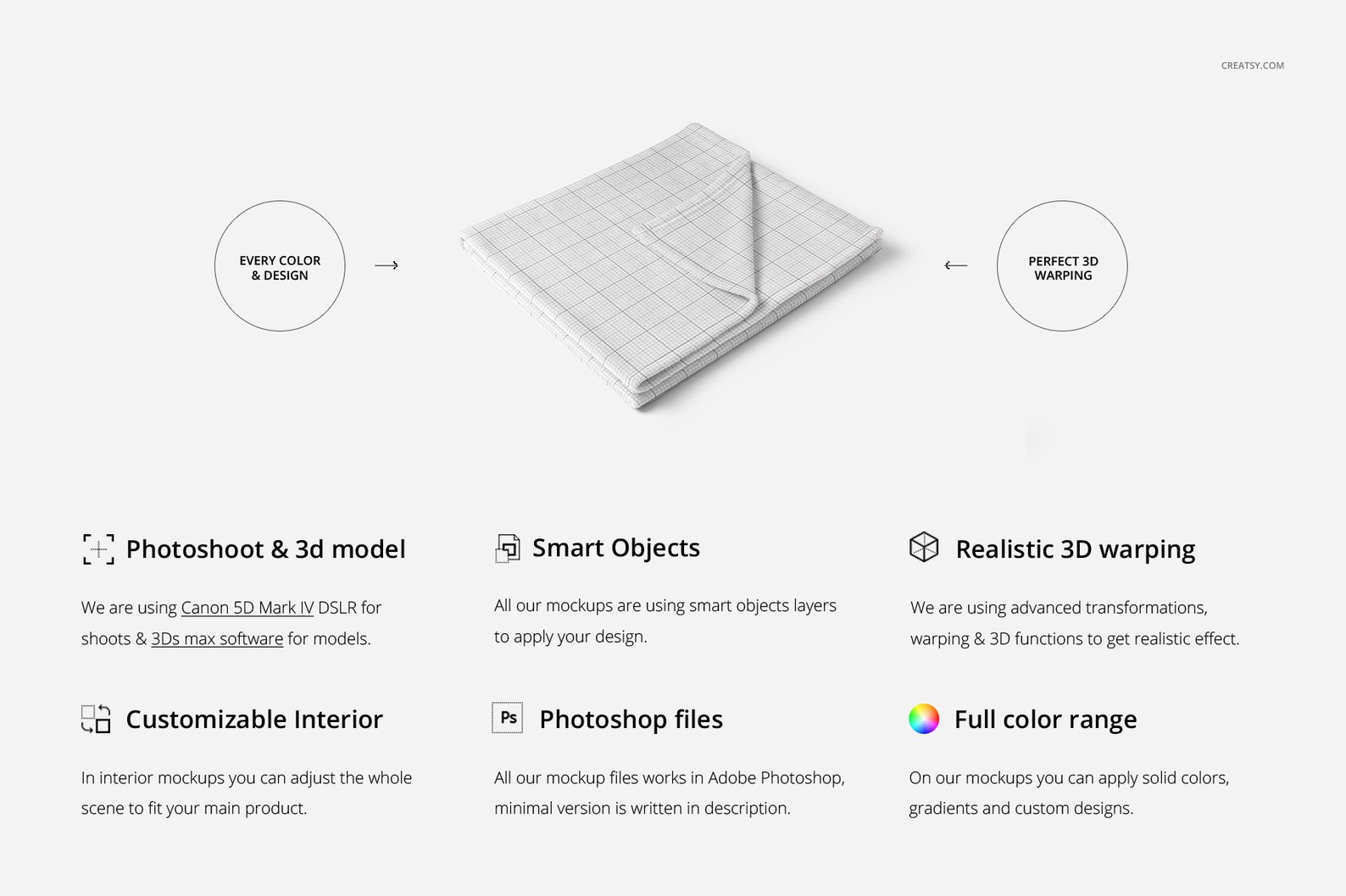 Soft Fleece Baby Blanket shawl Mockup Set Custom Blanket Etsy