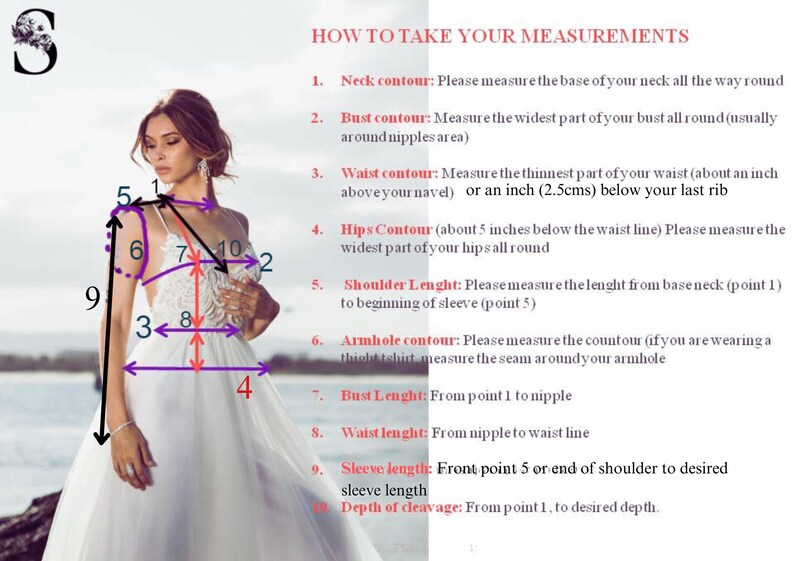 Puede incluir: Una gu&iacute;a de medidas para un vestido blanco con un diagrama que muestra flechas numeradas para los contornos de cuello, busto, cintura y cadera, adem&aacute;s de largos de hombro, sisa y manga, y profundidad de escote con texto en ingl&eacute;s.