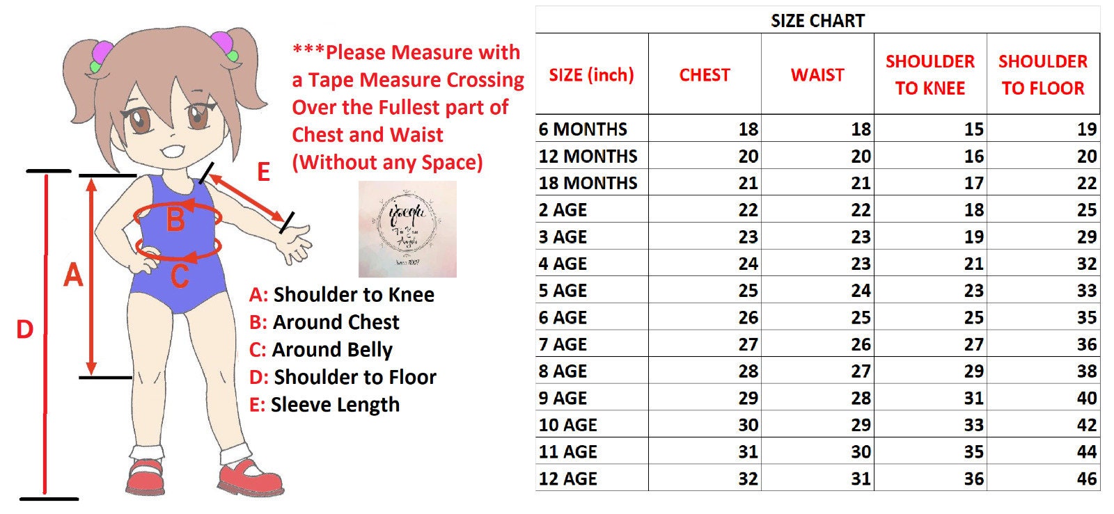 NAZ Anime Chart